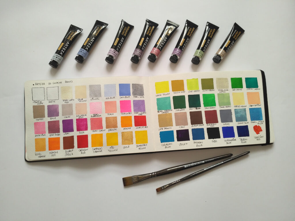 Watercolour guide: extra tools to ease your process